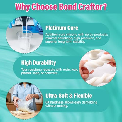 0A Liquid Silicone Mold Making Kit 66oz, Platinum Cure Rubber | Flexible Rubber for Resin Casting, 3D Candle, Soap & Food Molds, Safe & Non Toxic, 4H Fast Curing, High Tear Strength - size: 66oz