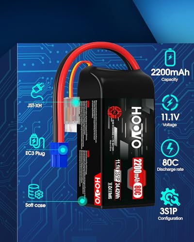 HOOVO 3S Lipo Battery 2200mAh 80C 11.1V Shorty Lipo Battery EC3 Plug 2Pack | Softcase Lipo Battery Pack, for Drone RC Quadcopter Helicopter Airplane FPV RC Car - style: 3S 2200mAh 80C-EC3