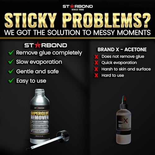 Starbond 2 oz. Super Glue Remover – Dissolves Adhesive – CA Glue Debonder with Easy Brush Cap Applicator