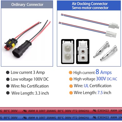 4 Pairs 3-Pin Servo Extension Cables FL4.14mm, Male to Female, 3 Circuit Wire Connector, Cord Wire Cable Suitable for car Truck, Boat and Other, 20cm 22Awg Wire, White, FL4.14-3P