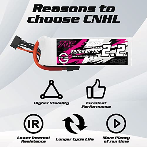 CNHL 2200mAh 6S Lipo Battery 22.2V 70C with XT60 Plug (2 Packs) | Delivers extended flight time and steady power for long-range, cinematic 5-7 inch FPV drones, helis, and 64mm EDF jets. - style: 6s 2200mah 70c lipo*2