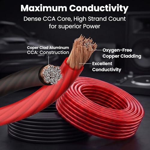 GEARit 0 Gauge Amp Wiring Kit, 1/0 CCA Battery Cable 25 ft Black/Red, Battery Terminal Crimper, Cutter, Lugs & Heat Shrink for Car Audio - color: Black/Red, size: 25ft Each (5-in-1 Kit)