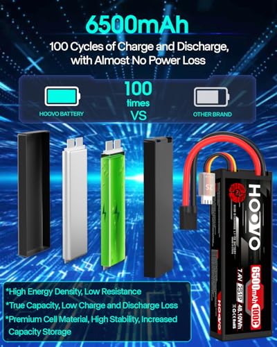 HOOVO 2S Lipo Battery 7.4V 6500mAh 100C RC Battery Pack TR Plug 2Packs | Hardcase battery with TR to EC5 Connector,for RC Car Truck Buggy Vehicles Crawler Helicopter Boat