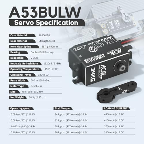 AGFRC A53BULW 34KG 16.8V Waterproof Low-Profile RC Servo | 0.08Sec Speed, 16.8V Direct Power, Brushless Motor, Programmable, Full Metal Gears, Fits 1/10 1/8 RC Cars