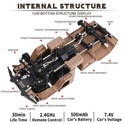 LONGET RC Hobby Toys Military Truck 4WD 2.4Ghz All Terrain Vehicle Off-Road Sport Cars Gifts for Kids and Adults