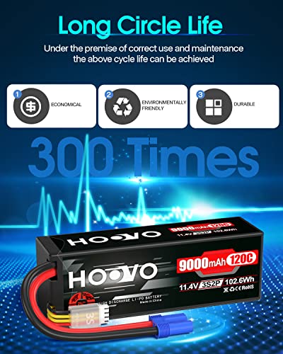 HOOVO 3S Lipo Battery 11.4V 9000mAh 120C RC Battery HV EC5 Plug 2 Pack | High Voltage, Hard Case, compatible for RC Cars Boats Trucks Buggies Drones RC Vehicles - style: 3S 9000mAh