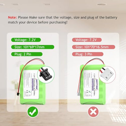 NASTIMA 7.2V NIMH Battery Replacement for ADT DSC IMPASSA 9057 | 3700mAh batterty replacement for SCW9055 SCW9057 BH7236-SS 17000145 17000152 Wireless Home Security System - size: Black 2 Prong