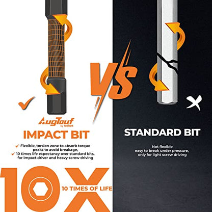 toolant Impact Hex Bit Set, Metric, 10-Piece | CNC-machined tips, S2 alloy steel body, hardened core, magnetic fastener retention, impact-driver use - size: 10pcs(Metric)