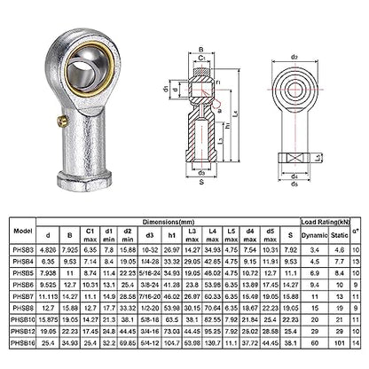 uxcell PHSB6 3/8 Inch Female Rod End Bearing Set - 2pcs of 3/8-24 Left and Right Hand Thread Rod Ends with Jam Nut - size: 3/8