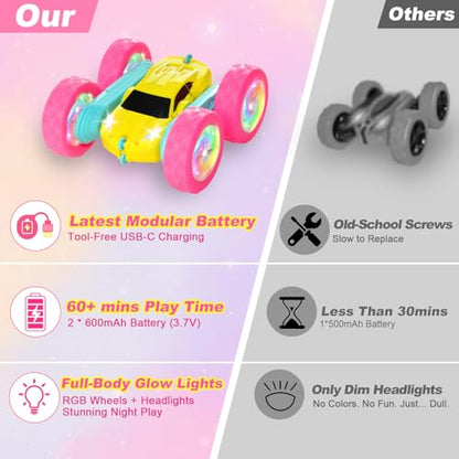 Remote Control Car, RC Cars for Girls, Double-Sided 4WD Stunt Car with RGB Lights & 360° Flips, USB-C Modular Batteries, Toys for Ages 5–7, Birthday Gift for 6+ Year Old Girl, Yellow-Pink - color: Pinkyellow