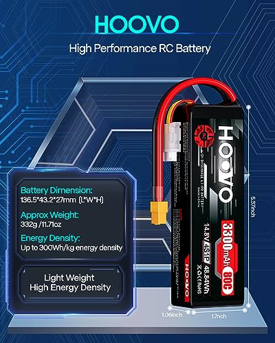 HOOVO 4S Lipo Battery 14.8V 80C 3300mAh RC Lipo Battery XT60 Plug 2 Pack | Softcase, for RC Boat, RC Car, Truck, RC Drone Quadcopter Helicopter Airplane FPV