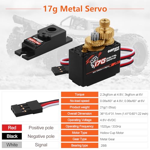 17g Metal Gear Digital Servos, 4-Pack | Compact 17g digital servos for RC aircraft, robots, 1/18 and 1/16 vehicles, boats and ducted-fan models.