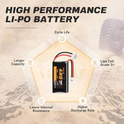 SCX24 Battery 7.4V 450mAh Lipo Battery 2S 30C Rechargeable Lipos with PH2.0 Plug Fit for Most 1/10, 1/16, 1/18, 1/24 Scale RC Cars Trucks