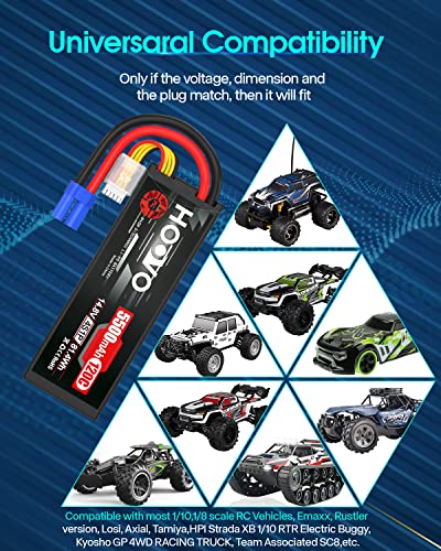 HOOVO 4S Lipo Battery 14.8V 5500mAh 120C RC Battery Hard Case EC5 Connector | 2 Pack,Compatible with Arrma Kraton 8S RC Buggy Truggy Crawler Monster Car Boat Truck - style: 4S 5500mAh 120C-EC5-2Pack(Hard Case)