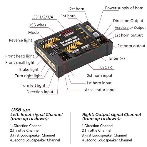 GT Power RC Sound/LED Light Simulated System for On/Off Road Drift Car Buggy