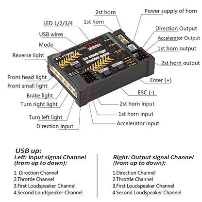 GT Power RC Sound/LED Light Simulated System for On/Off Road Drift Car Buggy
