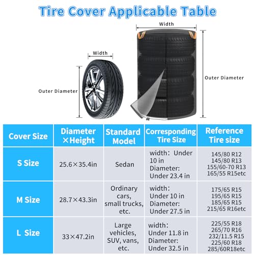 Tire Cover for Storage, Dual-Sided Use, 420D Waterproof Tire Storage Bag with 4 Felt Pads, Waterproof Zipper, Reflective Handles, UV Protection, Dirt-Resistant for Indoor & Outdoor Use –L: 33*47.2 in - size: L: 33*47.2 in