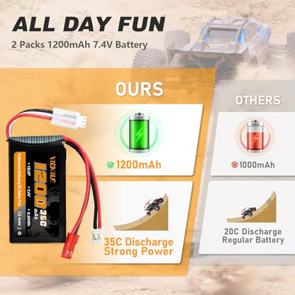 SCX24 Battery 7.4V 1200mAh Lipo Battery 2S 35C(Burst 70C) with PH2.0 JST Plug Fit for SCX24 RC Car WLtoys A949 A959 A969 A979 K929 and Most 1/10 1/16 1/18 1/24 RC Truck