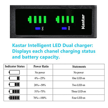 Kastar LTD2 USB Battery Charger Replacement for Fujifilm NP-120, NP-120B, FNP120, Toshiba NP-120, PX1657, PENTAX D-LI7, RICOH DB-43, CONTAX BP-1500S, KYOCER BP-1500S Battery - size: 1 Charger