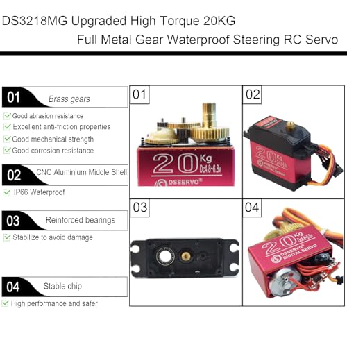 4Pack 20KG Digital Servo, DS3218 High Torque Full Metal Gear High Speed Waterproof RC Servo with 25T Servo Arm for 1/8 1/10 Scale Crawler RC Car Boat 180 Degree Control Angle