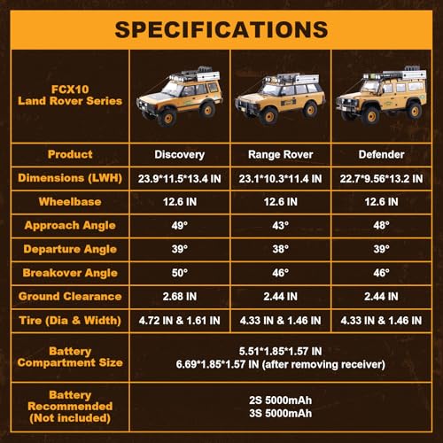 BEEZRC FMS 1/10 FCX10 RC Crawler Officially Authorized Land Rover Series, Camel Trophy Edition RC Model 4WD RC Rock Truck, 2.4Ghz Hobby Grade, RC Off Road Vehicle for Adults RS(Defender 110) - style: Defender
