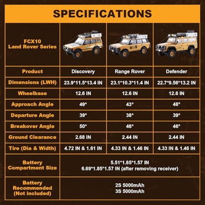 BEEZRC FMS 1/10 FCX10 RC Crawler Officially Authorized Land Rover Series, Camel Trophy Edition RC Model 4WD RC Rock Truck, 2.4Ghz Hobby Grade, RC Off Road Vehicle for Adults RS(Range Rover) - style: Range Rover