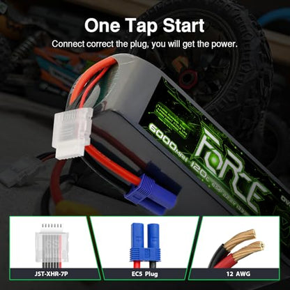 OVONIC 2-Pack Force 6S 6000mAh 120C 22.2V LiPo Battery w/ EC5 Plug & Checker for Arrma Outcast, 90mm EDF Jet & Long Flight