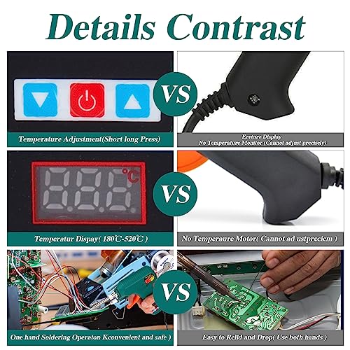 Soldering Gun Kit - Soldering Iron Kit with Adjustable Temp 180-520°C,ON/OFF Button,80W LED Digital Internal Heat Soldering Gun,Auto Send Tin Soldering Kit for Electronics Welding Repair DIY