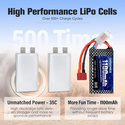 Lipo Battery 7.4V 1100mAh 35C(Burst 70C) Dean-Style T Plug 2S Rechargeable RC Battery Fit for HAIBOXING BEZGAR Truck HBX 16889 16890A 18690SA 3100A HS181 HM181 HM165 Most 1/10 1/16 1/18 RC Car