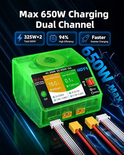HOTA D6 Pro Lipo Battery Charger,Dual Channel 15A AC200W DC650W Smart Balance Charger with Wireless Charging Panel USB Output for 1-6S LiPo LiHV NiMH Pb Batteries RC Car Boat FPV (Transparent Green) - color: Transparent Green