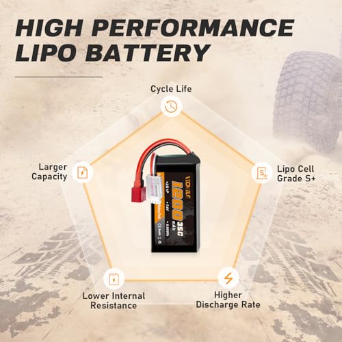 7.4V Lipo Battery 1200mAh 2S 35C High Discharge Rate Rechargeable Battery with Dean-Style T Plug Fit for WLtoys A949 A959 A969 A979 K929 Most 1/10 1/16 1/18 1/24 RC Car Truck with 1TO2 Charger