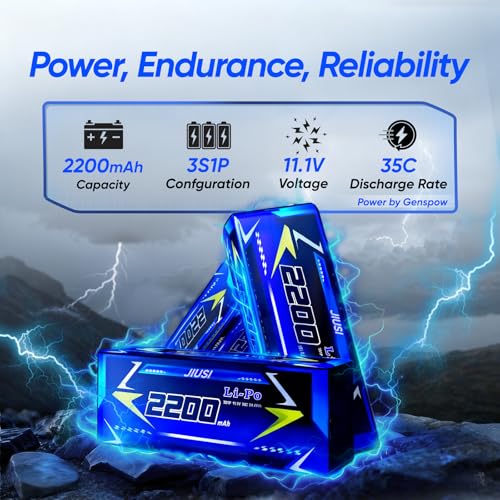 1/14 RC Cars 50 KPH 4WD Offroad Truck with 25W Fast Charger 3S Batter | 2845-3600kv Brushless Motor,11KG-CM Waterproof Servo,35A Brushless ESC,2.4GHz with anti-interference