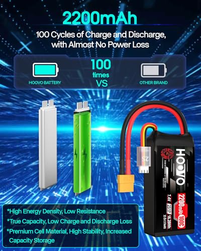HOOVO 2S Shorty Lipo Battery 2200mAh 100C 7.4V RC Lipo Battery XT60 Plug | 2 Pack,for FPV Racing Drone RC Airplane Helicopter Quadcopter Car - style: 2S 2200mAh 80C-XT60