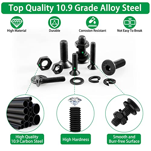1500PCS Screw Assortment Kit, M2-M6 10.9 Alloy Steel Hex Flat Cap Bolts | With Nuts & Flat Washers & Lock Washers & Wrench, Black Zinc Plated High-Tensile, Length 10-20mm, for 3D Printing, DIY, Home - size: M2 M3 M4 M5 M6 1500pcs 1