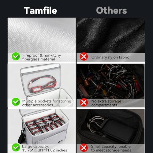 Tamfile Fireproof Lipo Battery Bag with 4200°F Heat Insulated, Large Silver | Heat Resistant, Large Capacity, Lithium Batteries Storage, RC Drone LiPo Battery Storage, Transport and Charging Protection - color: Large Silver