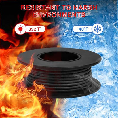 20 AWG Stranded Wire Spool, 16.5ft Silicone Electrical Tinned Copper Wire, 20 Gauge Flexible Red Black Cable Hook Up Wire Kit for DIY, Automotive, Home, and Power Wiring - size: 16.5FT 2 Colors, style: 20AWG