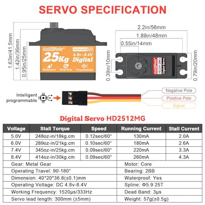HobbyPark Waterproof 25kg Servo All Metal Gears Digital Steering Servo for 1/10 1/12 RC Car Crawler Truck Buggy Airplane Boat Robotics Project Arduino, Control Angle 180° HV Programmable