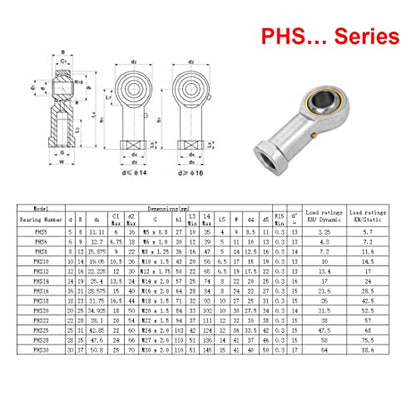PHS12 Rod End Bearing, 2pcs 12mm Bore Pre-Lubricated M12x1.75mm Metric Female Thread Right Hand Heim Joint with Jam Nuts - size: 12mm, style: PHS