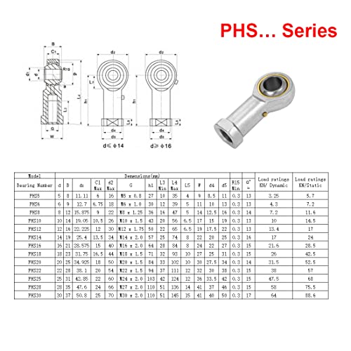 PHS6 Rod End Bearing, 2pcs 6mm Bore Pre-Lubricated M6x1.0mm Metric Female Thread Right Hand Heim Joint with Jam Nuts - size: 6mm, style: PHS