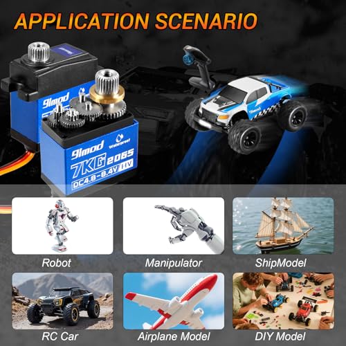 7KG Servo 2065 Micro Servo with Mount and Servo Horn Trx4m Steering Servo Waterproof High Torque Servo for TRX4M 1/18 RC Crawler Upgrade Parts