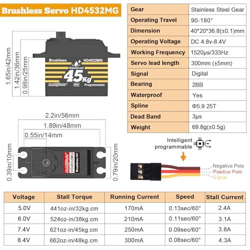 HobbyPark Waterproof RC Servo High Torque Brushless Motor Metal Gear Digital Servo for 1/8 1/10 RC Crawler SCX10 TRX4 RC Truck Car Buggy RC Basher Control Angle 90°-180° (45kg Torque)