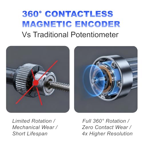 (2-Pack) FEETECH 30KG High Torque Serial Bus Servo Motor 12V, 360° Programmable Magnetic Encoder with Continuous Rotation, Two-Way Feedback, Industrial Digital Servo for Robotic Arm, RC Car, Automati