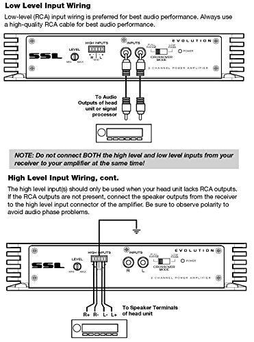 Sound Storm Laboratories EV2.200 2 Channel Car Audio Amplifier - 200 High Output, 2-8 Ohm Stable, High/Low Level Inputs, Hook Up to Subwoofer for Bass