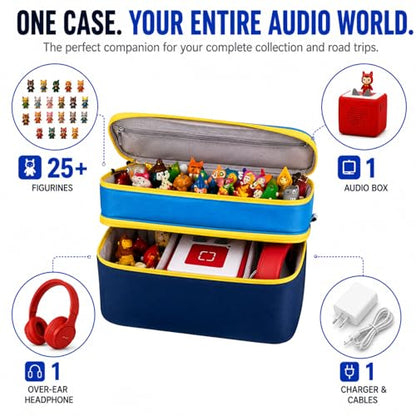 Carrying Case for Toniebox Gen 1 & 2, Holds 25+ Figures & Accessories | 2-layer top tray+deep bottom fit audio box, charging station & headphones; water-resistant with shock-absorbing EPE foam - color: Blue