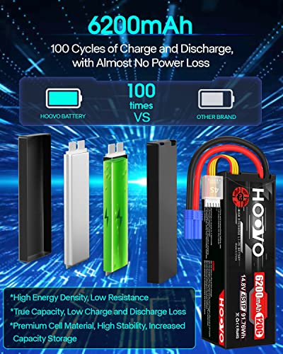HOOVO 4S Lipo Battery 14.8V 6200mAh 120C RC Battery EC5 Plug HardCase 2Pack | for RC Car Truck Buggy RC Quadcopter Helicopter Airplane Racing FPV UAV Drone - style: 4S 6200mAh 120C-EC5-2Pack (Hard Case)