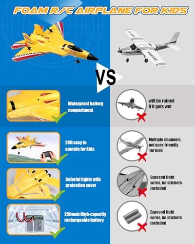 ANTSIR F22 RC Plane Jet Easy to Fly Foam RC Glider for Kids, Yellow | 2CH, RTF, 2.4GHz, Smart Gyro Stabilizer, LED Lights, 2 Rechargeable Batteries, Toy Gift for Boys Girls Beginners 8-16 - color: Yellow F22-2 Batteries