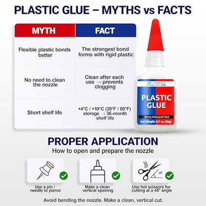 Adhesive Guru Plastic Glue (0.7 oz) Ultra Strong Super Glue for Repairs, Waterproof Adhesive for Plastic Bonding Models, DIY Crafts, Toys, PVC, ABS, 3D Printings and More - 1 Pack - size: 1 Pack, style: Plastic Glue