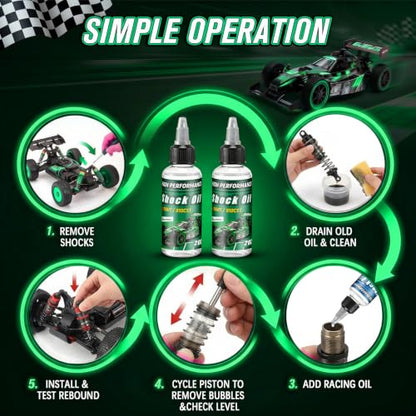 2 Bottles Racing Silicone Shock Oil 70WT 910CST | RC Car Shock Oil for Lubricating R/C Radio Controlled Cars and All Types of Vehicles, RC Shock Oil, Does Not Evaporate