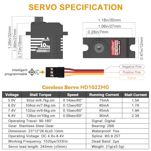 HobbyPark Waterproof 10kg RC Micro Servo High Torque Coreless Motor Metal Gears for 1/18 TRX4M Steering Servo & Sub-Micro Shift Servo TRX4 SCX10 1/10 RC Crawler Car Robot Digital Programmable 180°