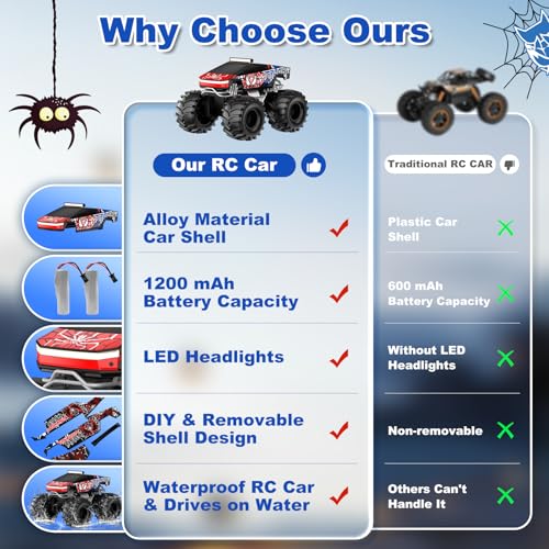 TOZDTO Remote Control Car, Amphibious Monster Truck Toys for Boys RC Cars, 2.4 GHz Waterproof RC Trucks, 1:18 4WD All Terrain Off-Road Pickup, Cool Christmas Birthday Ideas Gifts for Kids 6+ Year Old - color: Red